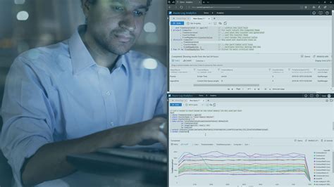 Kusto Query Tutorial 的图像结果