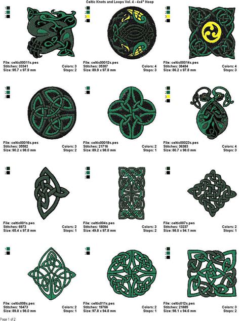 Celtic Knot Symbols And Meanings Chart