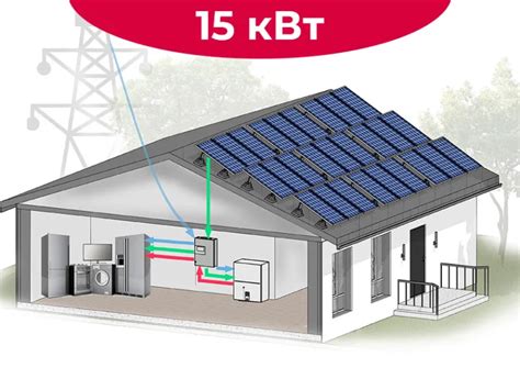 Монтаж, установка солнечных панелей (батарей) цена 2025