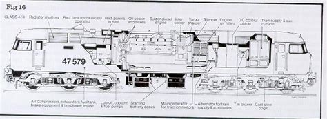 Image result for Class 47 Cold Start