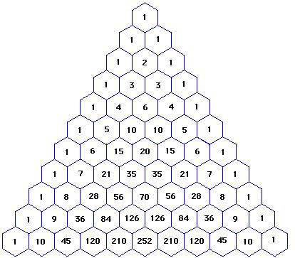 Image result for Pascal Triangle Patterns
