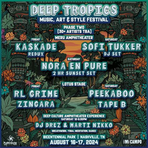 Deep Tropics | Music, Art & Style Festival , Bicentennial Capitol Mall ...