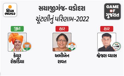 Keyur Rokadia can play the dual role of mayor and MLA in Vadodara ...