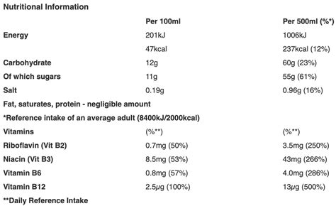 Monster Energy Drink Can 500ml – Snackstar