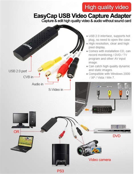 Easycap USB 2.0 Software Download 的图像结果