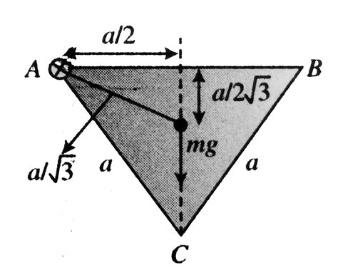 A uniform triangular plate `ABC` of moment of mass `m` and inertia `I ...