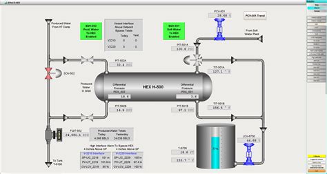 SCADA Programming for Packaging 的图像结果