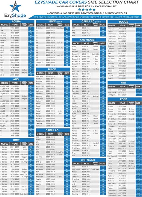 Buy EzyShade 10-Layer Waterproof Car Cover. See Vehicle Size-Chart for ...