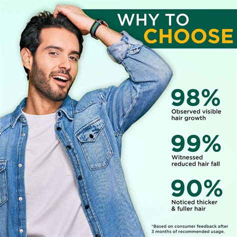 Buy Hair Growth Serum | 3% Redensyl Hair Growth Serum – Orgatre.com