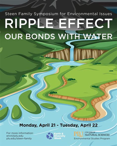 Ripple Effect: Our Bonds With Water, Pacific Lutheran University ...