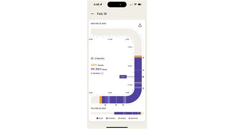 Cradlewise vs. SNOO Review—Which Smart Crib is Best?