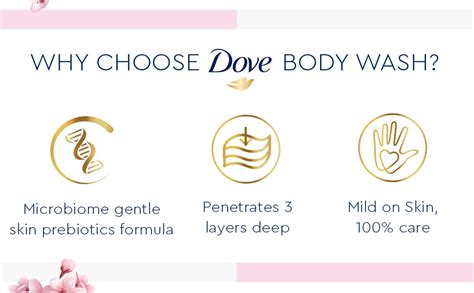 Buy Dove Refreshing Sakura Blossom Body Wash with Himalaya Pink Salt ...