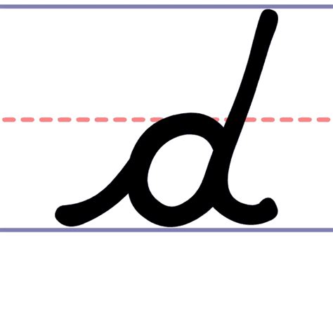Cursive Letter D