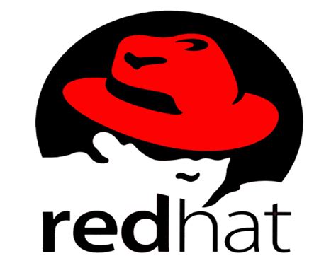Red Hat logo and symbol, meaning, history, PNG