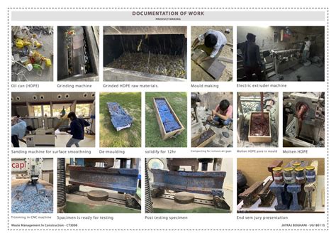 I - BEAM ( Recyclable ) | CEPT - Portfolio