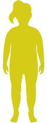 Growth Calculator without height predictor | Pediasure