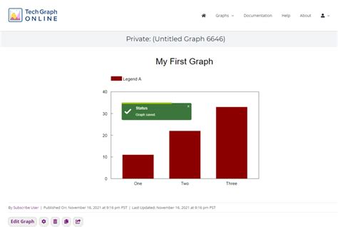 Image result for Creating Graph Tutorial