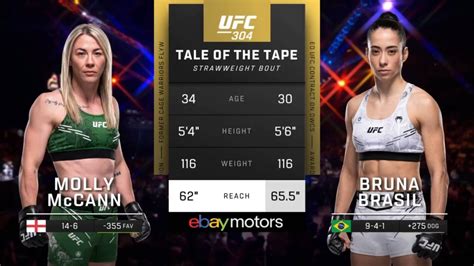Molly McCann vs Bruna Brasil UFC 304