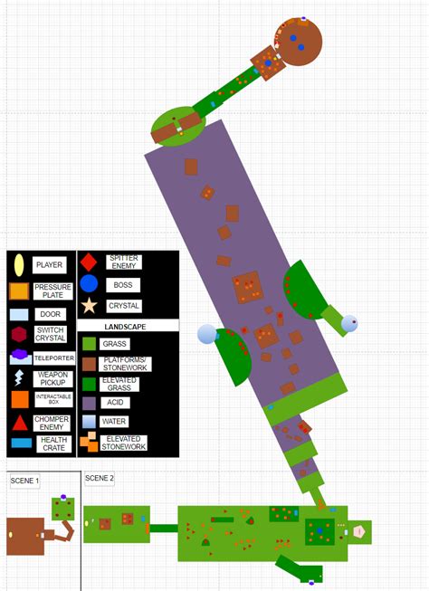 Image result for How to Load Level with Circle Unity