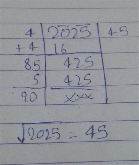 The Square Root Of 2025: A Comprehensive Exploration - John D. Hylton