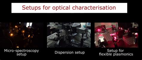 Research Facilities - Nano-Optics & Devices Lab @ IIT Hyderabad
