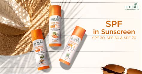 What is SPF in Sunscreen? – Understanding SPF 30, SPF 50,...
