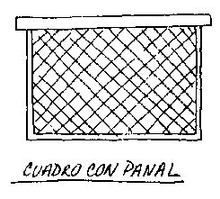 El Espacio de Tránsito de la Abeja y las Colmenas