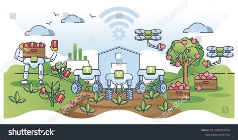 Image result for Rust Farm Bot