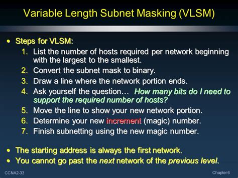 Image result for Variable Length Subnet Mask