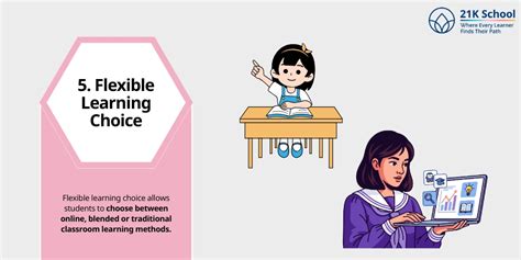 Flexible Learning: Key Features, Importance, Benefits, Examples