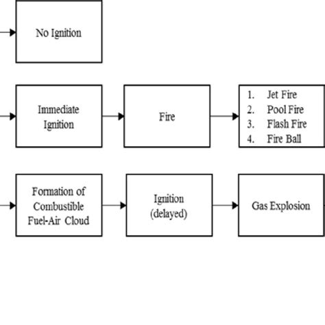 Image result for Aloha Marplot