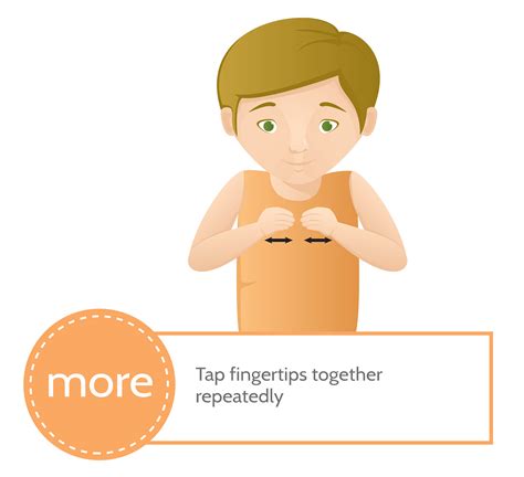 Sign Language 101: Which hand should you use? - Tiny Signs