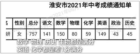 淮安市第一山中学（学校代码：4023）2023年高一招生章程 - 知乎