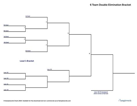 Free Printable 6-team Tournament Brackets Single or Double Elimination