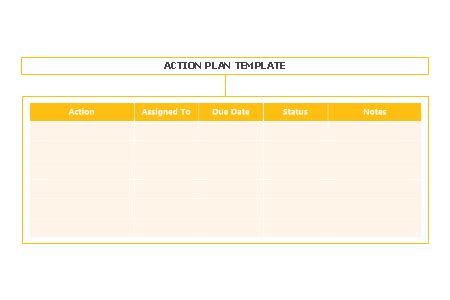 Action Plan Format 的图像结果