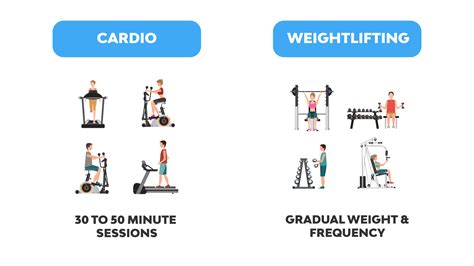 Morning or Evening? The Best Time to Workout Revealed