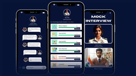 SSB-GPT: Your SSB Interview Self Preparation Tool