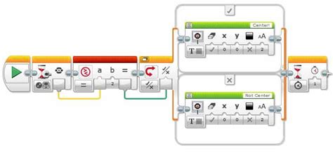 Image result for LEGO Mindstorms Block Programming