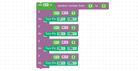 Image result for Randomparadox Tutorial