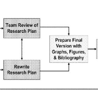 Program Application Sample PDF 的图像结果