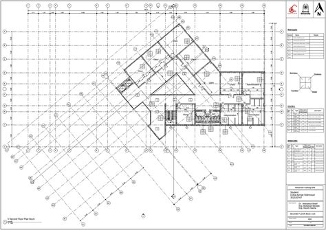 Image result for Advanced Bim Tutorial