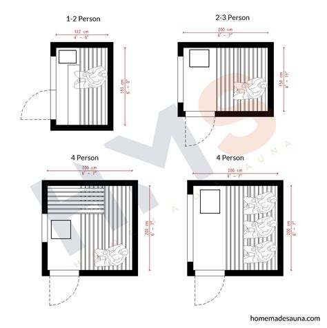 Sauna Design Plans