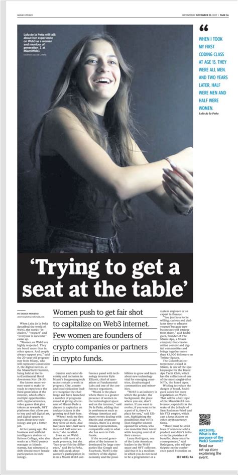 Lourdes M Castillo on LinkedIn: Lulu De la Peña