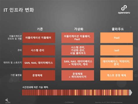 Image result for Java Switches Troubleshooting