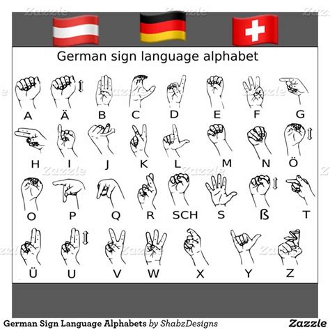 Image result for German Sign Language