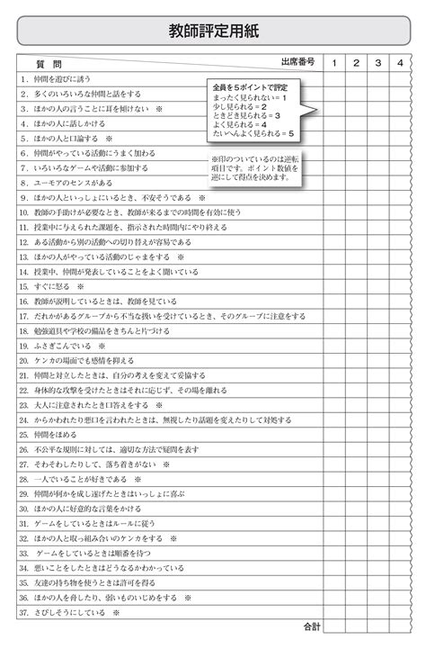 Image result for Min Algorithm Flow Chart