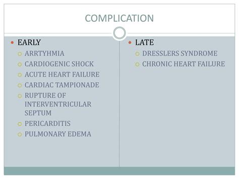 Image result for STEMI Algorithm