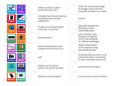 Image result for Computer Software vs Hardware