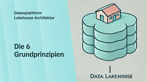 Der große Data Platform Vergleich 2026 - Datasolut GmbH