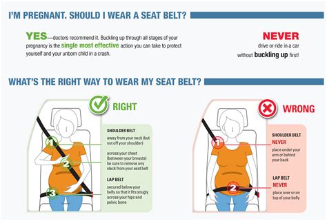 How To Get Blood Out Of Seatbelt